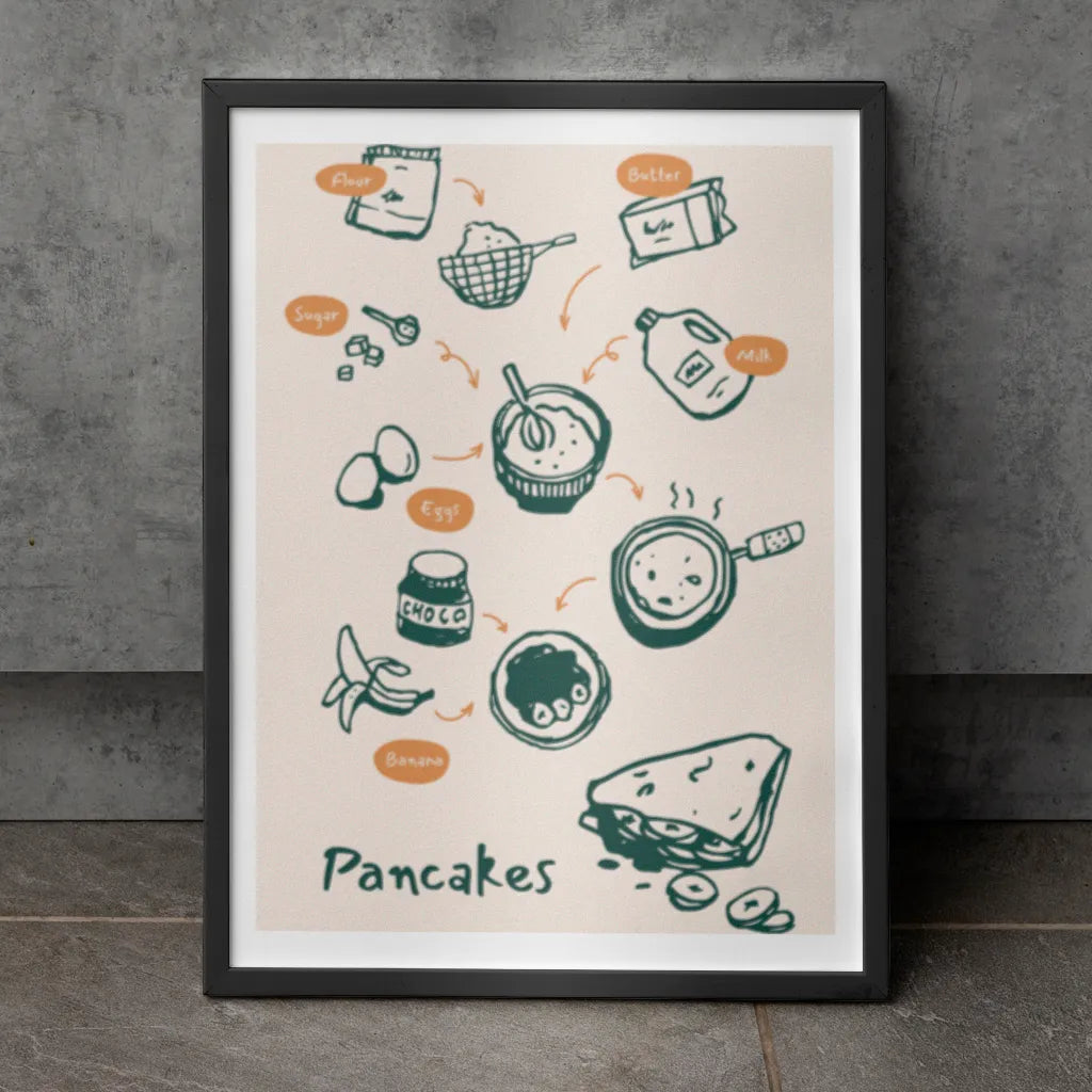 Pancake