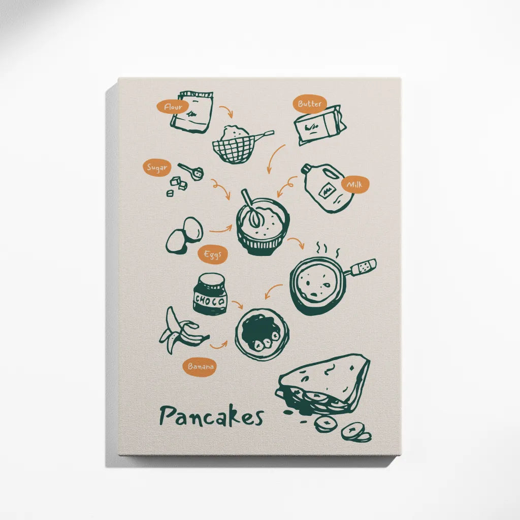 Pancake