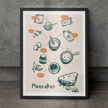 Pancake