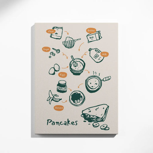 Pancake